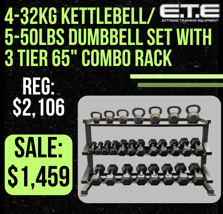Kettlebell Dumbbell Package Deal